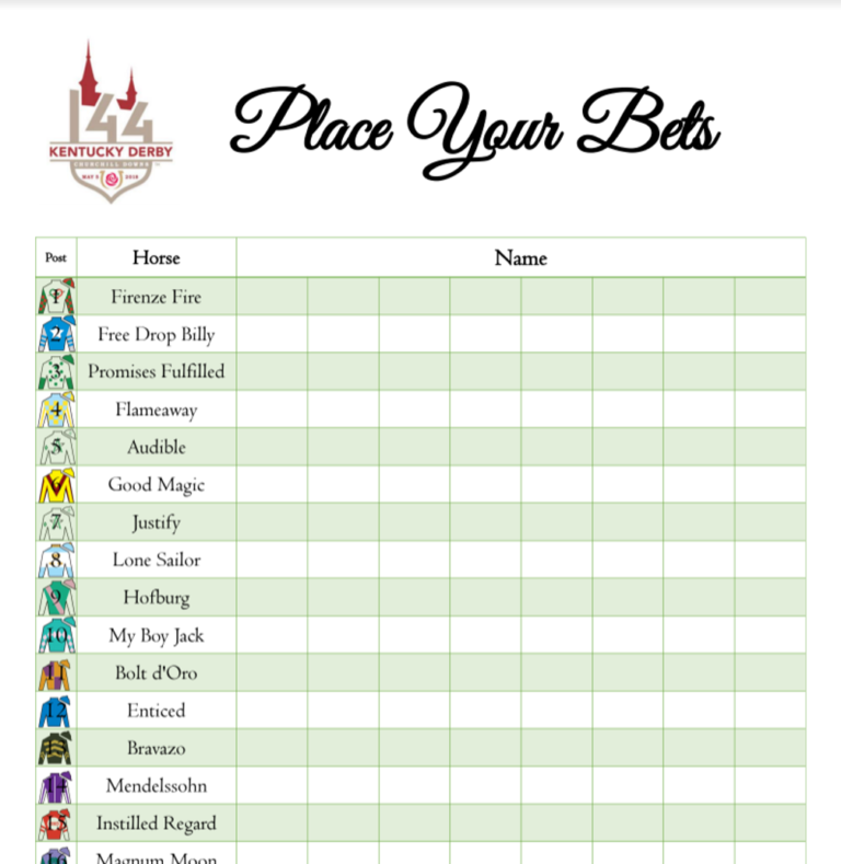 2018 Kentucky Derby Party Free Betting and Horse Profile Printables ...