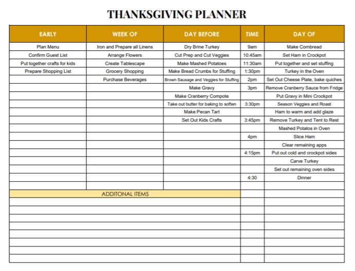 Free Thanksgiving Planner Fillable Sheets - The Well Dressed Table